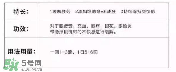 參天眼藥水金色和銀色 參天眼藥水金銀區別