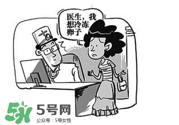凍卵是什么？凍卵子需要多少錢？