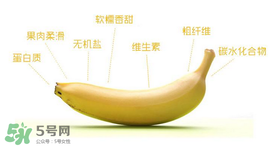 香蕉上有黑點(diǎn)能吃嗎？帶黑點(diǎn)的香蕉能吃嗎？