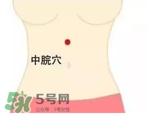 高血壓能艾灸嗎？高血壓能不能艾灸