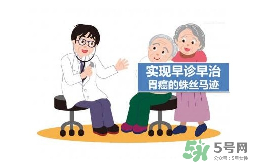 胃癌如何確診？胃癌如何檢查出來的