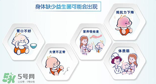 合生元益生菌的價(jià)格？合生元益生菌的價(jià)格多少？