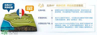 合生元奶粉是哪個國家的？合生元奶粉的產地