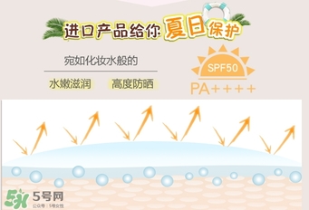 防曬霜過期了還能用嗎？防曬霜過期了能不能用？