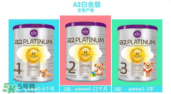 A2奶粉分幾段？A2奶粉分段說明