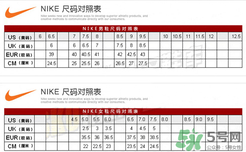 nike air vapormax尺碼偏大嗎？耐克air vapormax尺碼對(duì)照表