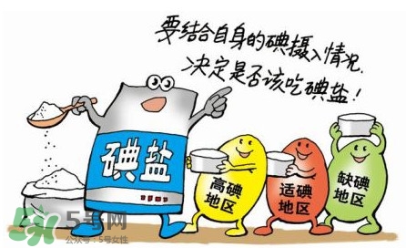 普通鹽和低鈉鹽哪種好？海鹽湖鹽井礦鹽哪種好