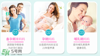 黃金素什么時候吃？黃金素什么時候吃最好？