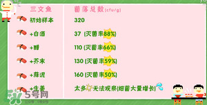 三文魚(yú)有刺嗎？三文魚(yú)的刺怎么處理