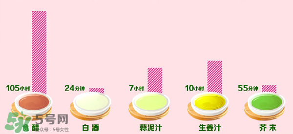 三文魚(yú)有刺嗎？三文魚(yú)的刺怎么處理