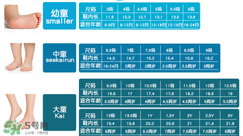 SeeKaiRun童鞋尺碼對(duì)照表 SeeKaiRun童鞋尺碼怎么選？