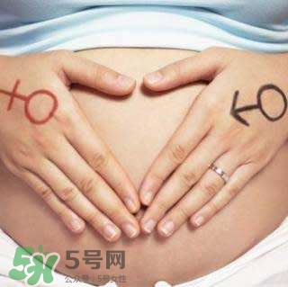 怎么問醫生胎兒性別？醫生會告訴胎兒性別嗎？