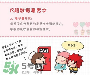 B超單數據怎么看男女？B超單看男女準嗎？