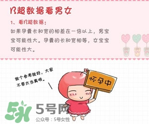 B超單數據怎么看男女？B超單看男女準嗎？