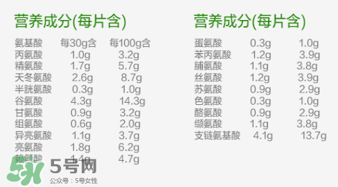 佳思敏蛋白粉怎么樣？佳思敏蛋白粉怎么吃？