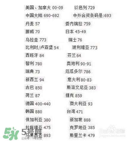優格曼是哪個國家的品牌？優格曼的產地是哪里？