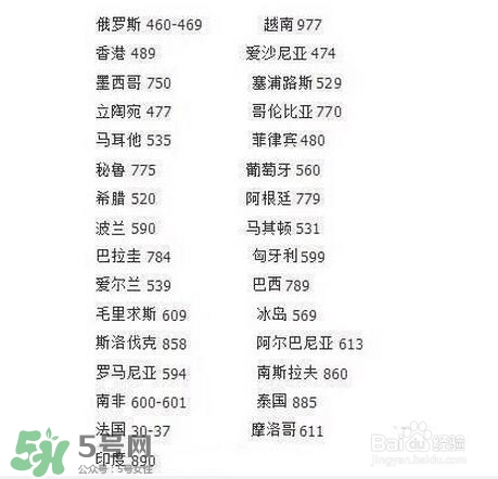 優格曼是哪個國家的品牌？優格曼的產地是哪里？