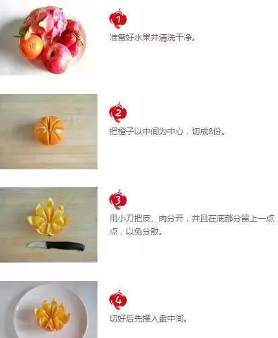 水果拼盤(pán)怎么拼？水果拼盤(pán)圖片及做法（詳細(xì)）