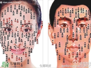 藥水點痣和激光點痣哪個好？各有什么優缺點