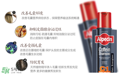 Alpecin洗發水致癌嗎？Alpecin洗發水會致癌嗎？