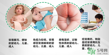 康萃樂怎么保存？康萃樂益生菌需要放冰箱嗎？