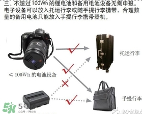 電蚊拍可以帶上飛機(jī)嗎？電蚊拍可以托運(yùn)嗎？