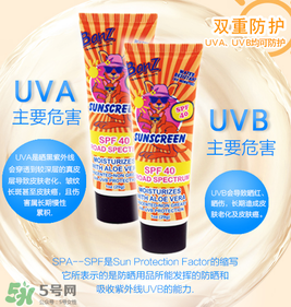 Baby Banz防曬霜怎么樣？Baby Banz防曬霜好不好？