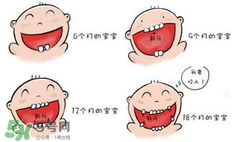 寶寶長(zhǎng)牙會(huì)拉肚子嗎？寶寶長(zhǎng)牙會(huì)發(fā)燒嗎？