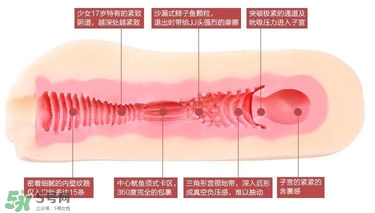 名器倒模什么牌子好？名器倒模怎么使用？