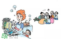 醫學界正事承認火病 什么是火病？