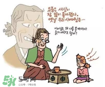 醫學界正事承認火病 什么是火病？