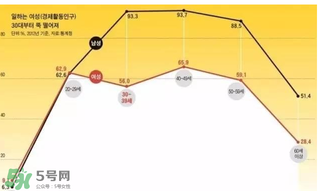 醫學界正事承認火病 什么是火病？
