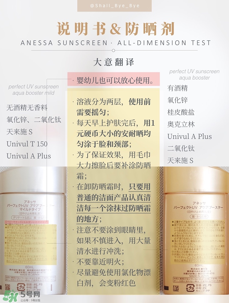 安耐曬粉金瓶和金瓶哪個好 安熱沙粉金瓶和金瓶區別
