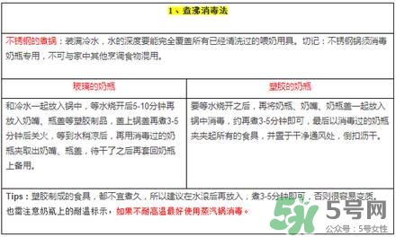 奶瓶消毒蒸汽好還是紫外線好？蒸汽消毒和紫外線消毒的區別