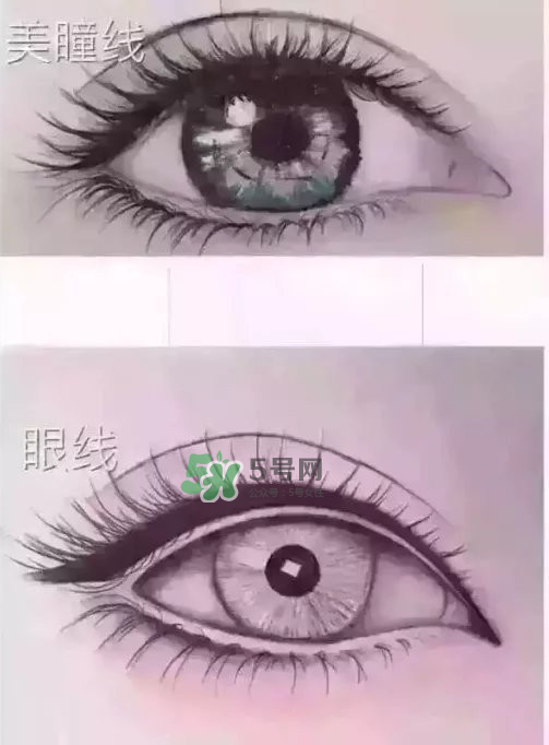 做美瞳線可以化妝嗎？紋美瞳線多久可以化妝？