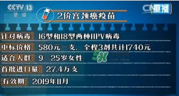 希瑞適疫苗多少錢一針？希瑞適是美國的淘汰品嗎？