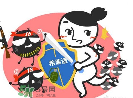 希瑞適疫苗多少錢一針？希瑞適是美國的淘汰品嗎？
