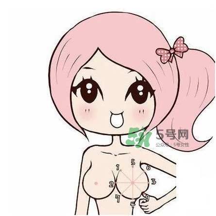 乳貼是什么？乳貼有什么作用？