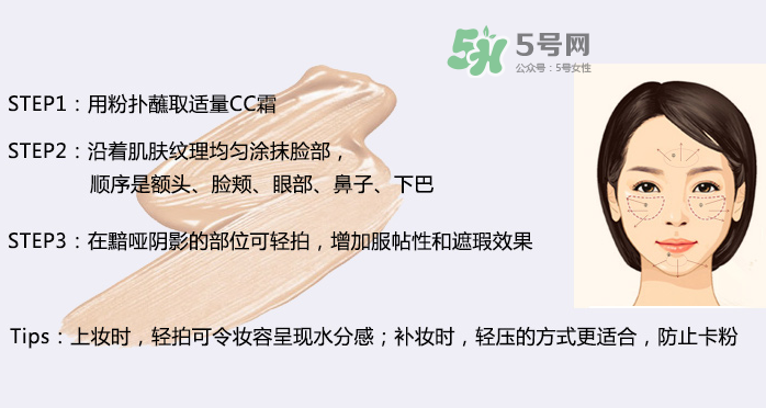 柏蕊詩氣墊多少錢？柏蕊詩蜂窩氣墊價格