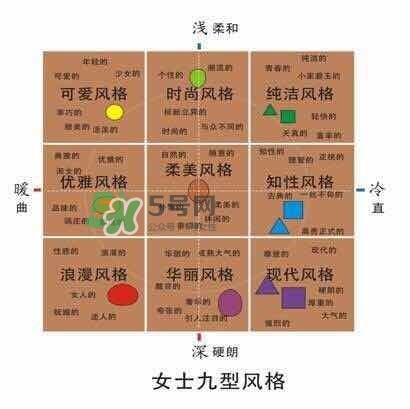 身高160適合什么發型 身高160長發還是短發