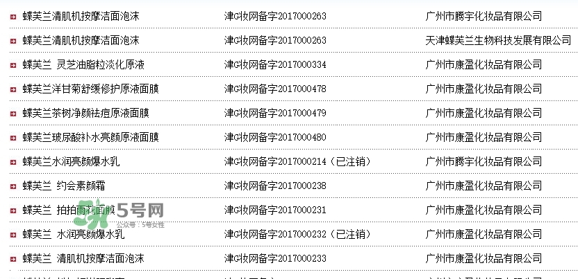 蝶芙蘭是什么牌子？蝶芙蘭這個牌子怎么樣？