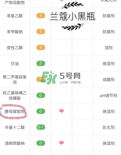 蘭蔻小黑瓶和歐萊雅小黑瓶哪個好？蘭蔻小黑瓶和歐萊雅對比