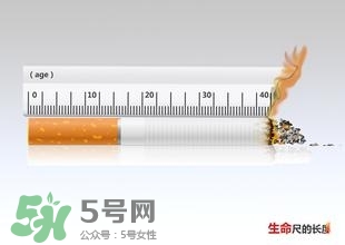 戒煙多久可以要孩子？戒煙多久才算成功？