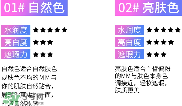伊詩蘭頓氣墊bb怎么樣？伊詩蘭頓氣墊bb多少錢？