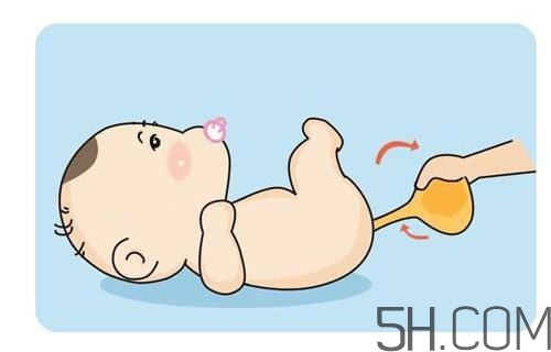 開塞露怎么用？開塞露用后多久會排便？