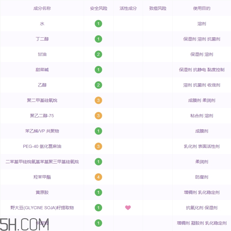 sana豆乳面膜多少錢(qián)_sana豆乳面膜專(zhuān)柜價(jià)格