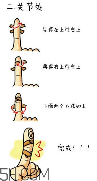 創(chuàng)可貼怎么撕下來(lái)不痛？創(chuàng)可貼正確使用方法