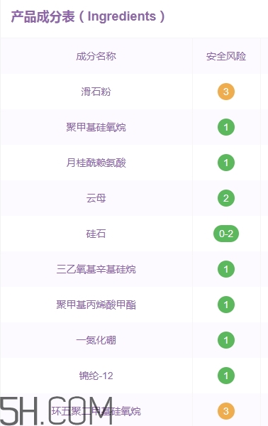 卡姿蘭散粉怎么樣？卡姿蘭散粉多少錢？