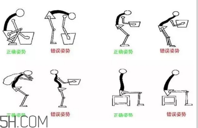 腰間盤突出怎么鍛煉？腰間盤突出怎樣根治