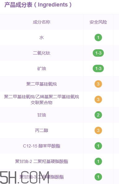 巧迪尚惠bb霜好用嗎？巧迪尚惠bb霜評測